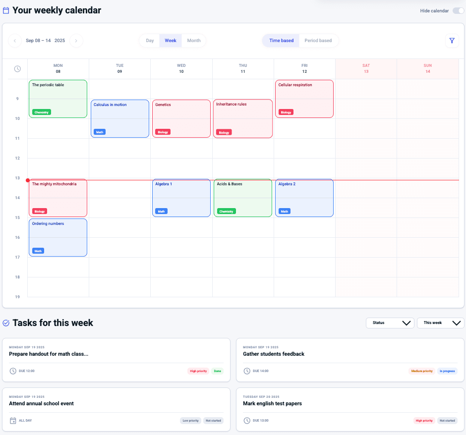 Dashboard Desktop View